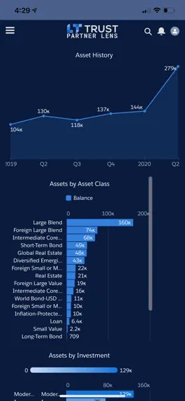 Game screenshot 401(k) Advisor PartnerLens hack
