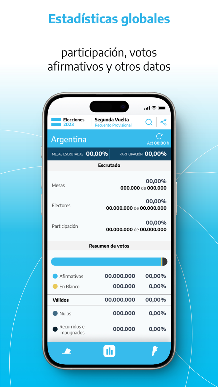 Elecciones Argentina 2023