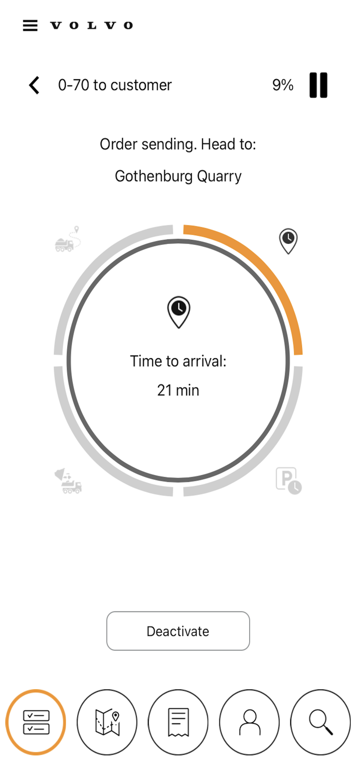 Volvo CE Connected Load Out