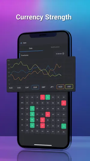 Myfxhelper - Forex Signal screenshot 2