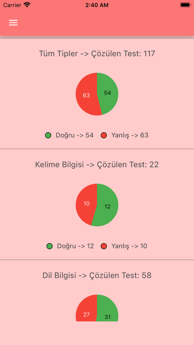 Çözümlü YKS-Dil İngilizce Screenshot