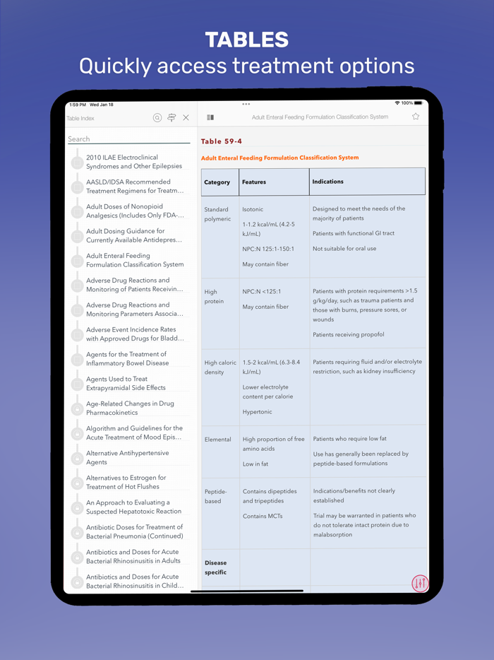 Pharmacotherapy Handbook