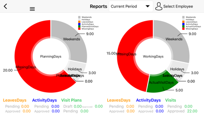 PharmaVee Screenshot