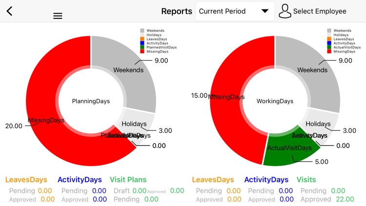 PharmaVee screenshot-5