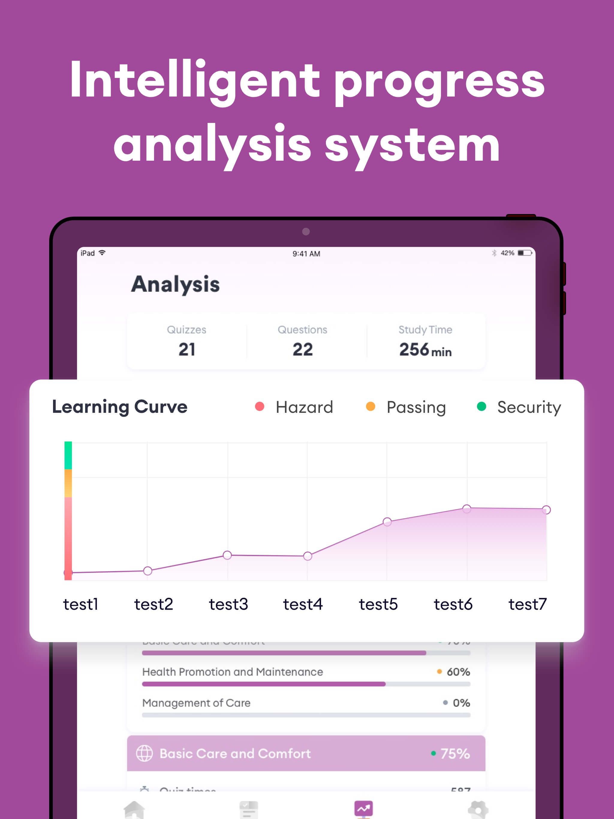 NCLEX RN Test Prep 2026 screenshot 13