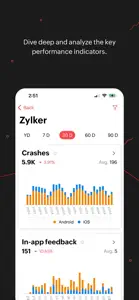Zoho Apptics - App Analytics screenshot #3 for iPhone