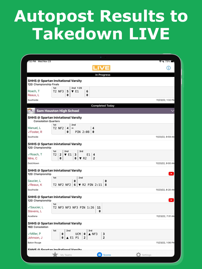 Takedown Scoring and Stats
