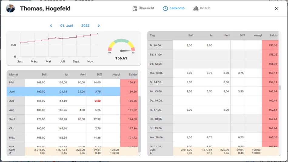 #5. Conga Time (iOS) Bởi: 42 GmbH