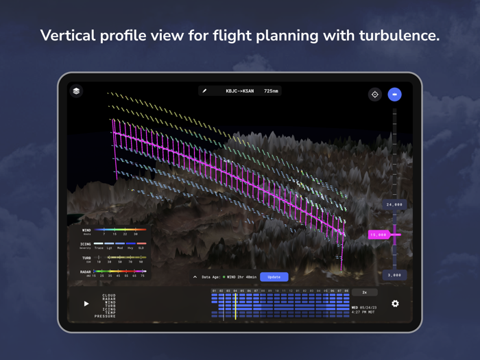 OttoWeather Aviation