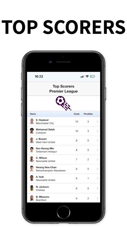 Soccer Scores screenshot-5
