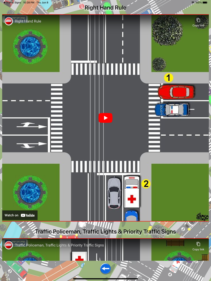 Crossroads situations