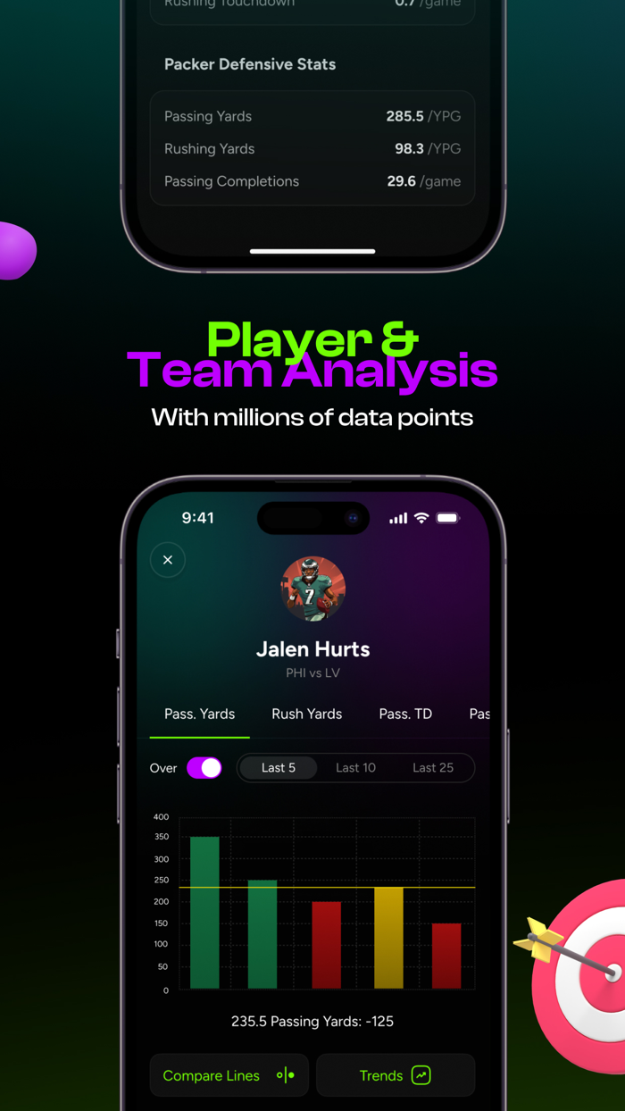 Juiced Player Prop  Bet Data