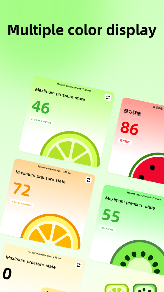 Daily Emotional Decompression