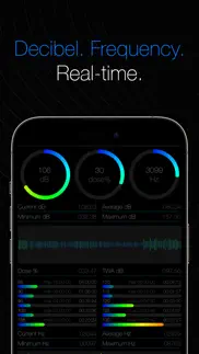 How to cancel & delete dbdose decibel sound meter 4