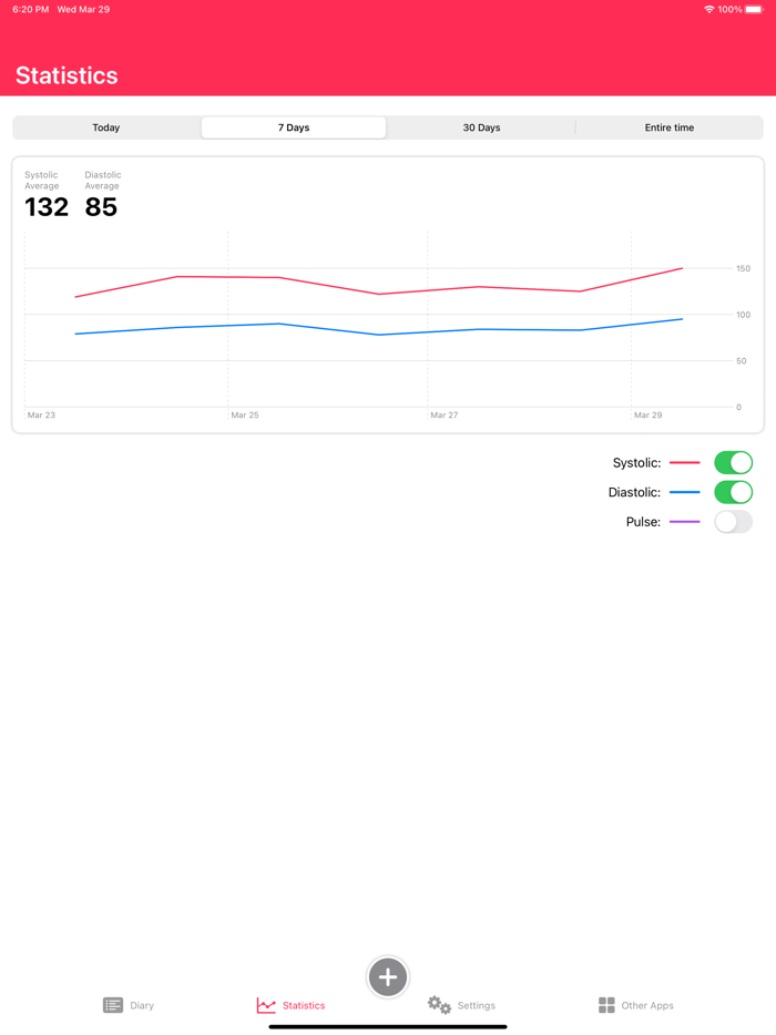 Blood Pressure App BP Monitor