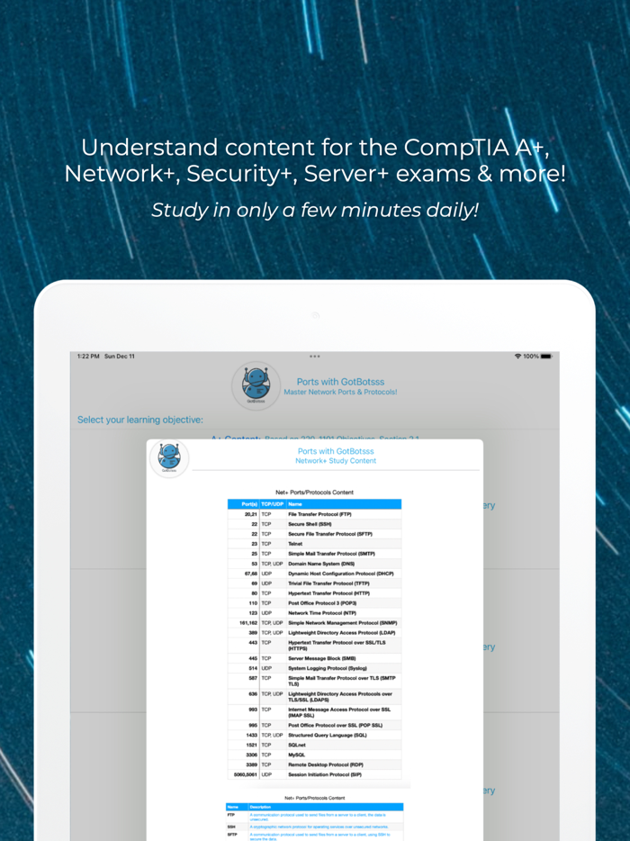 Ports with GotBotsss