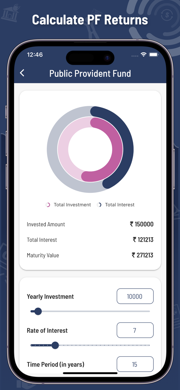 All Financial Calculators
