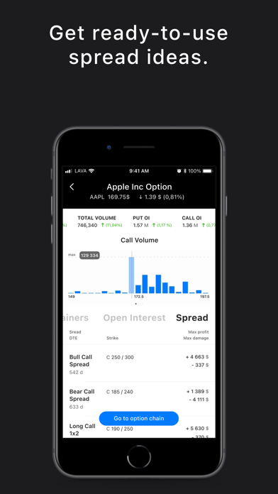 Investiero: Options calculator Screenshot