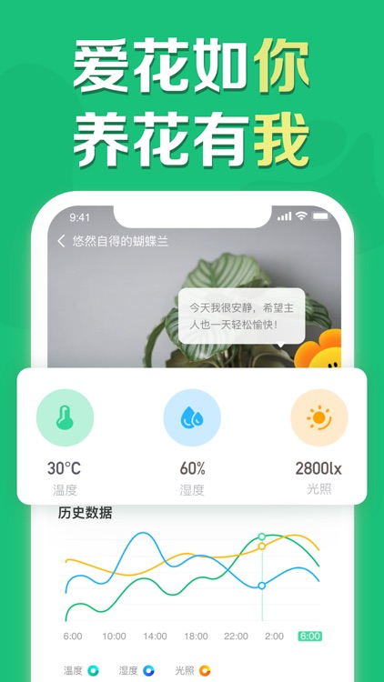 宜植惠