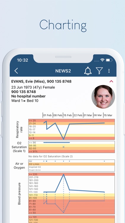 Brigid Training screenshot-3