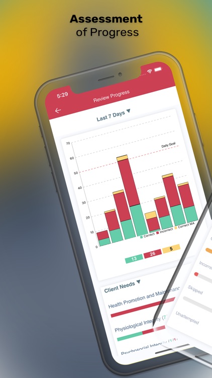NurseThink NCLEX Quizzing App screenshot-3