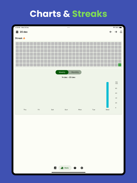 Sodium tracker : SaltTrack iPad screenshot 4 - Health & Fitness app