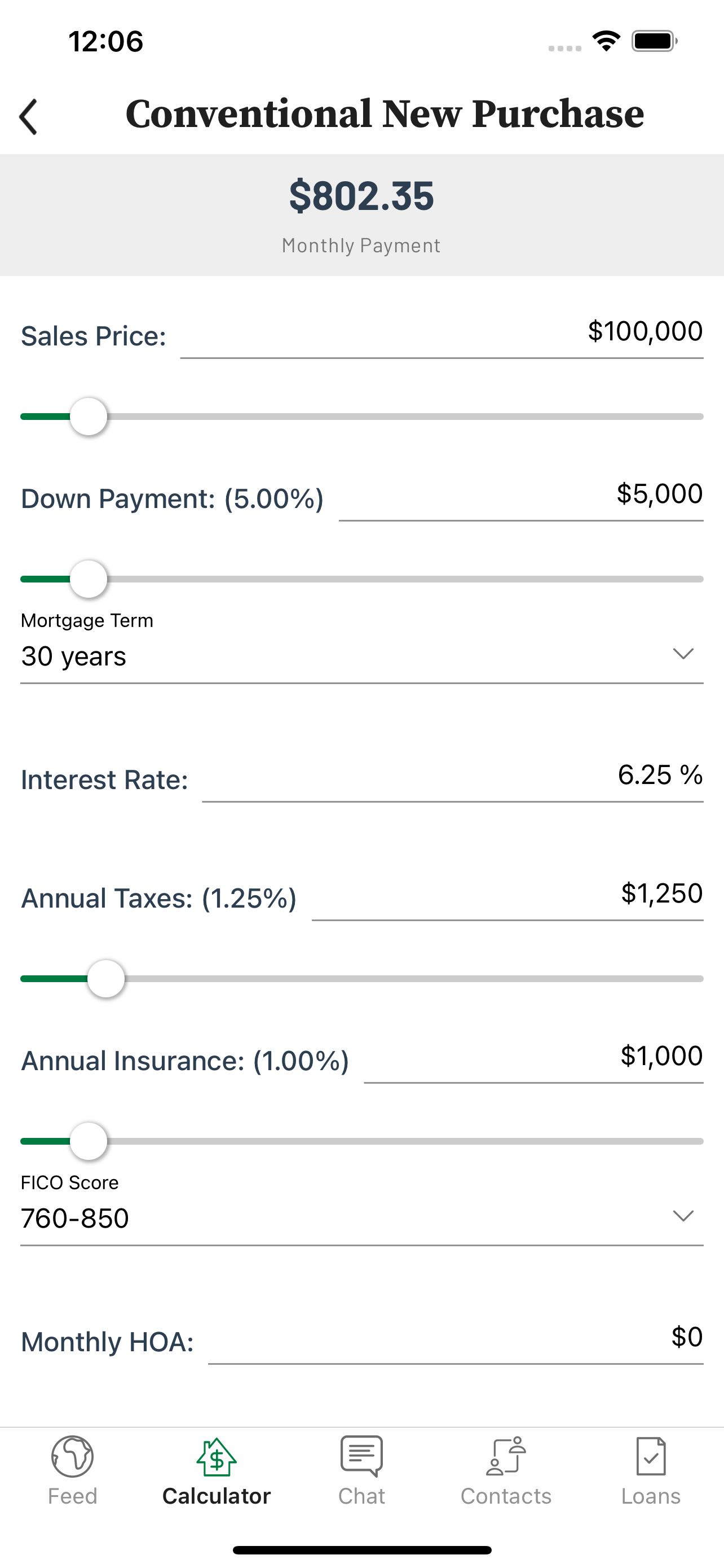Union Bank Mortgage