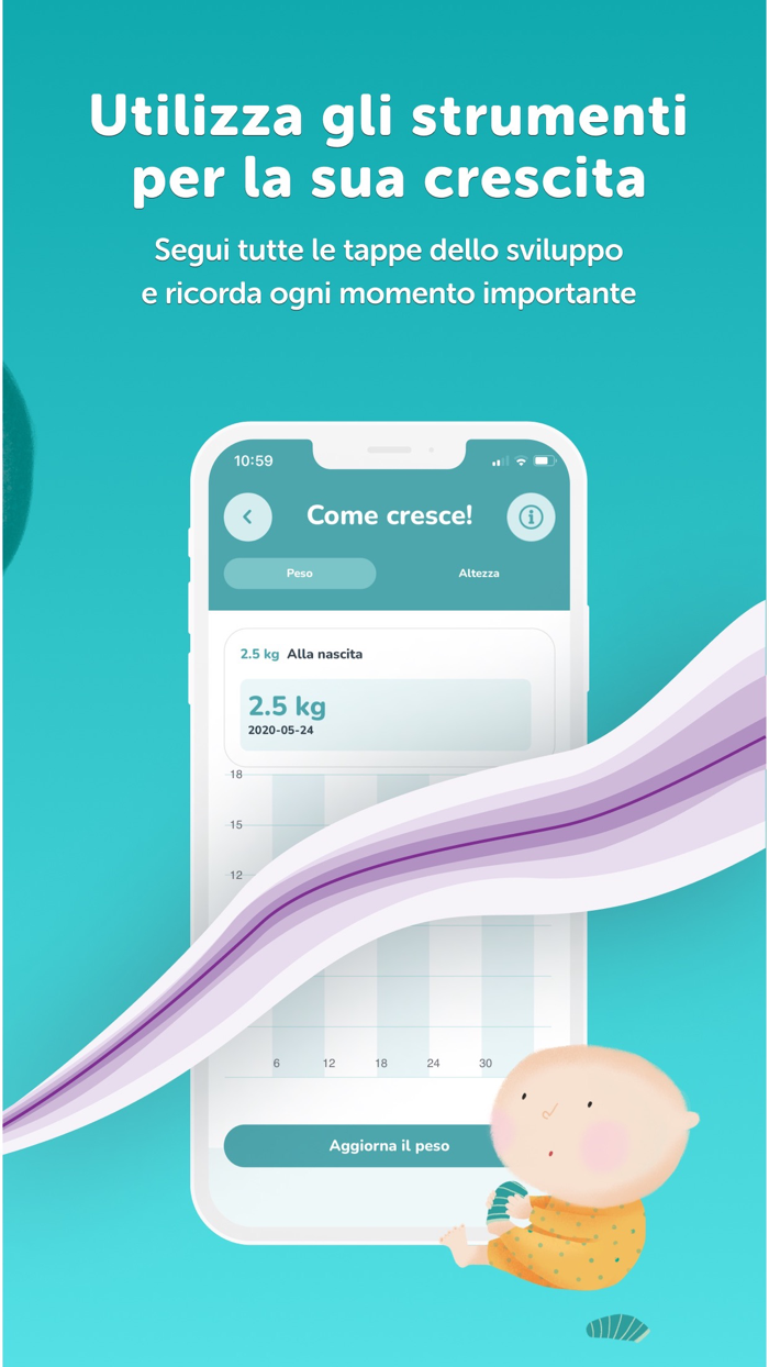 Coccole Pampers - Pannolini