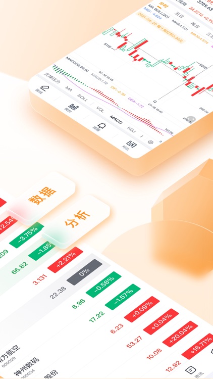 股票盒子-财经资讯股票平台