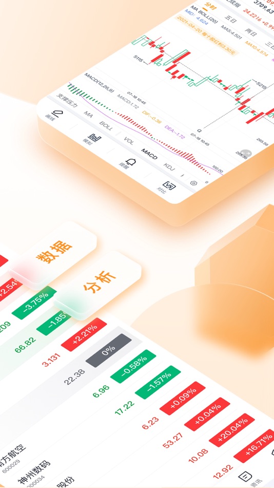 #2. 股票盒子-财经资讯股票平台 (iOS) Av: 南京小饼信息科技有限公司