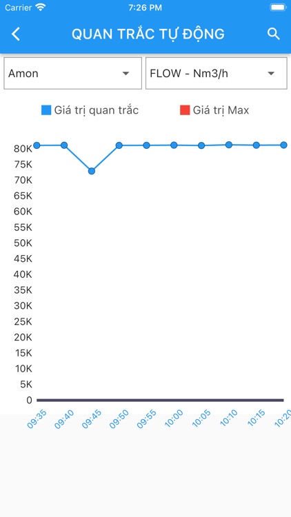 EMS MIC screenshot-5