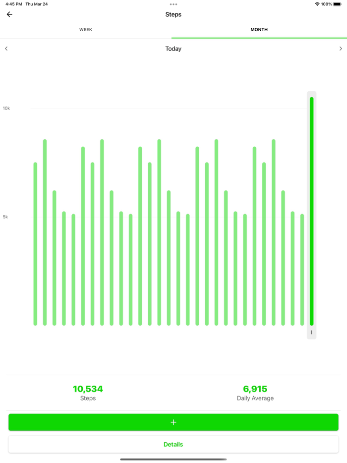 Formula Wellness Coach