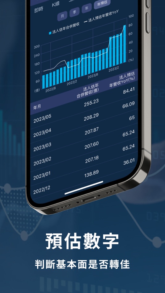 #6. 股市隱者 (iOS) 由: CMoney
