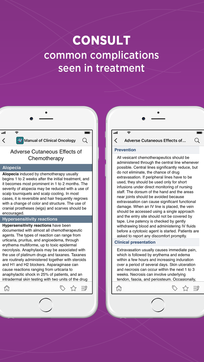 Manual of Clinical Oncology