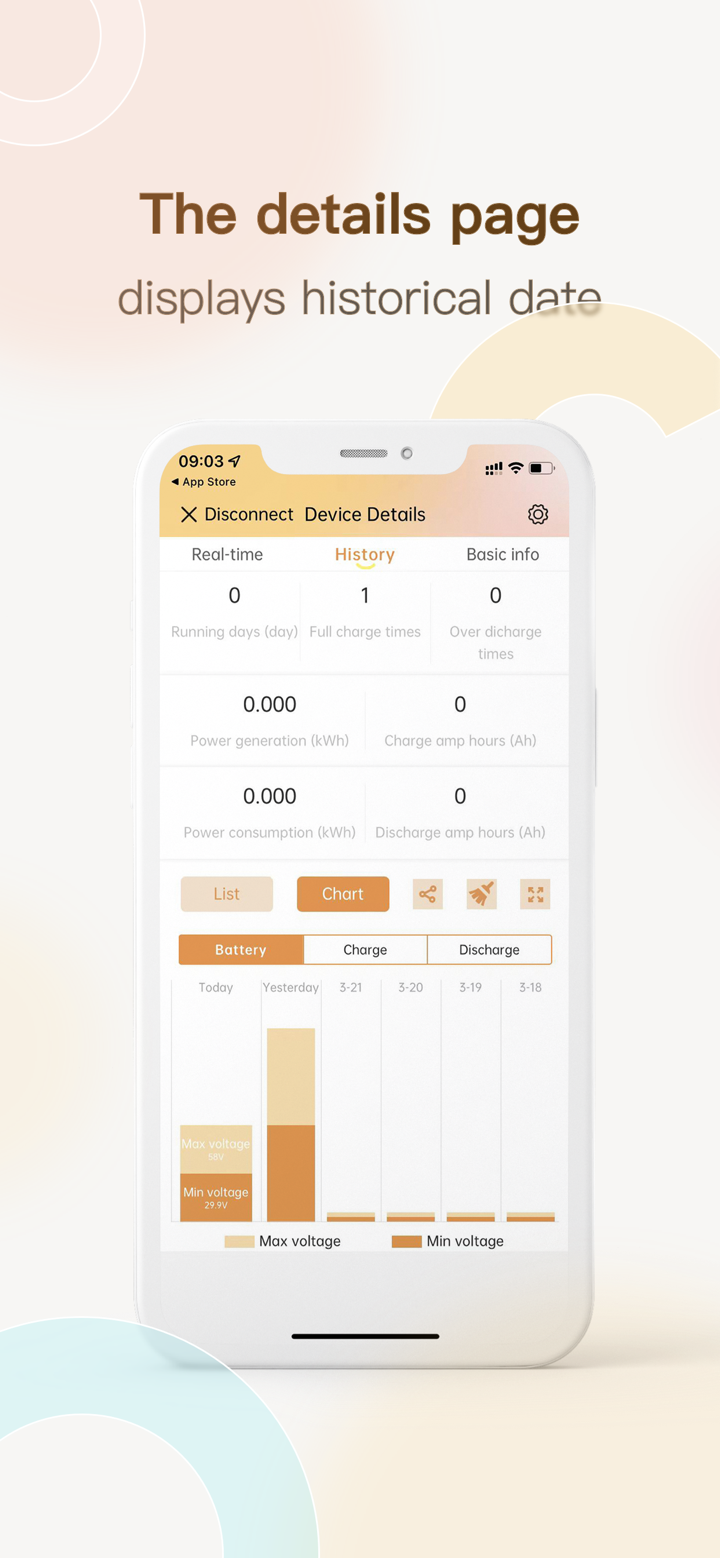 SRNE Monitoring screenshot 4