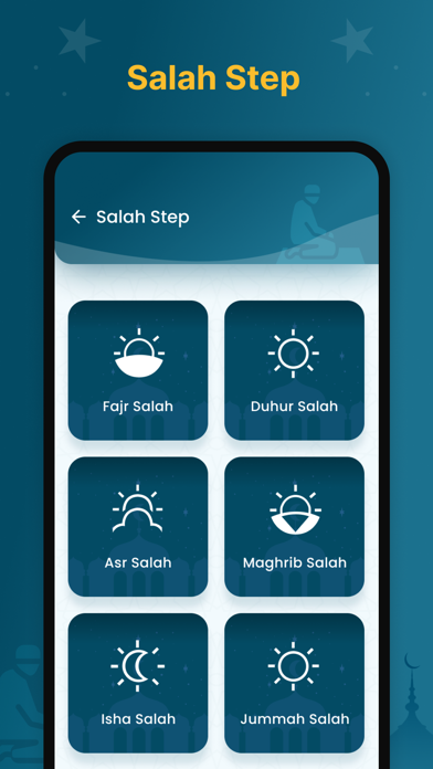Easy Salah Steps: Prayer Guide Screenshot