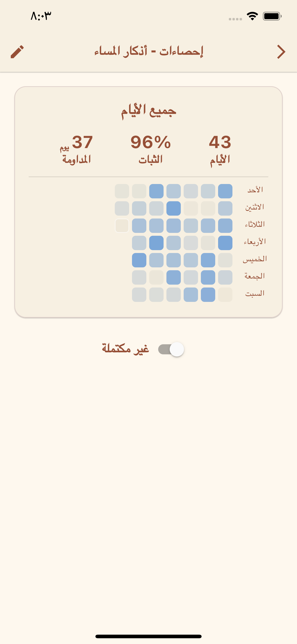 عادات المسلم
