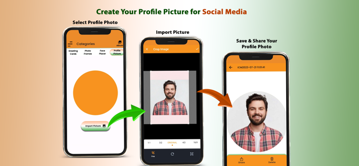 15 August India Day Card Maker