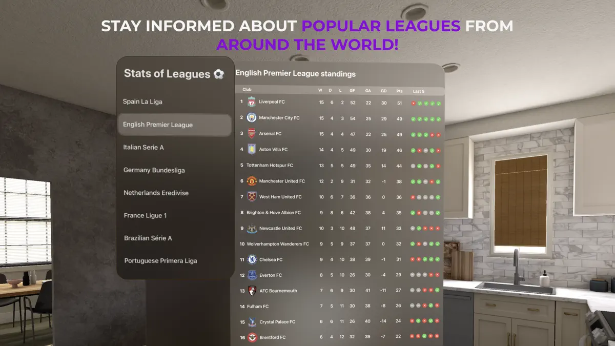 Stats of Leagues screenshot 3