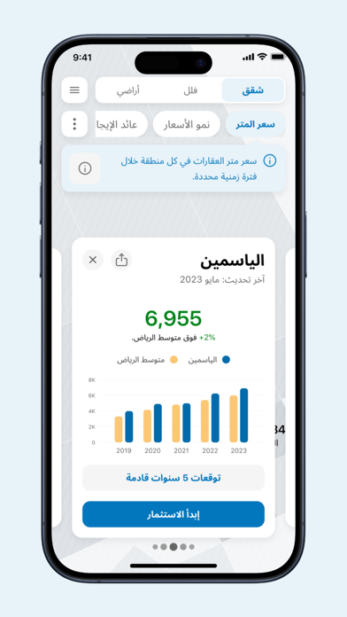 عقارماب السعودية Screenshot