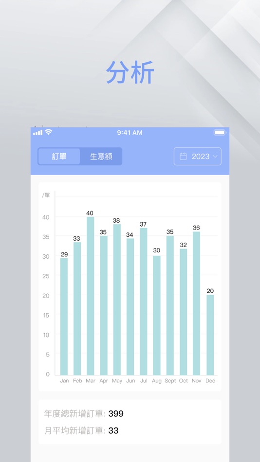 #2. Billion Pro (Merchant) (iOS) 由: BSurprise Company Limited