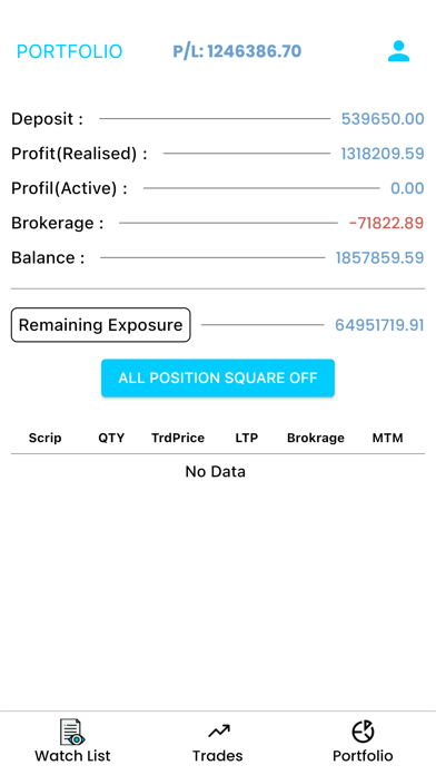 Orange Trade Screenshot