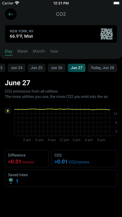 LiveFootprint Screenshot