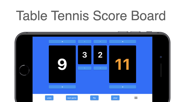 Table Tennis Simple Scoreboard