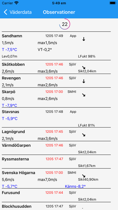SandhamnPro Screenshot