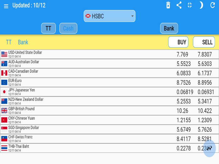 香港 銀行 外幣 匯率