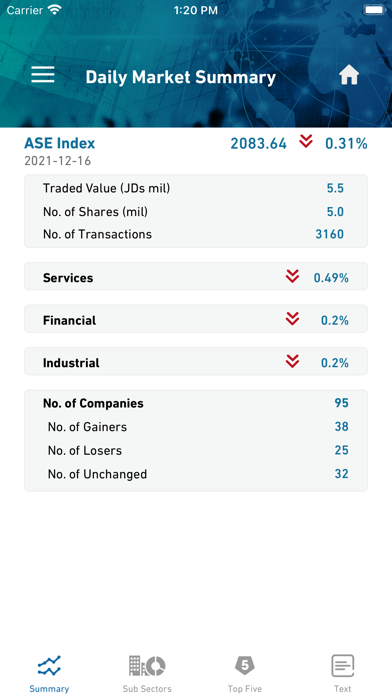 ASE NEWS Screenshot
