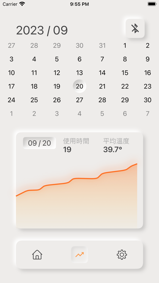 #1. Dali FIR (iOS) 由: Chung Min Le