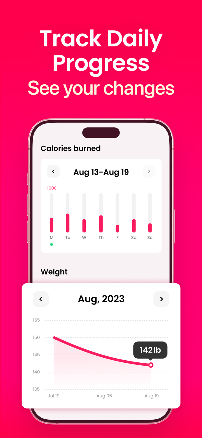 LazyFit Lazy Workout and Fit