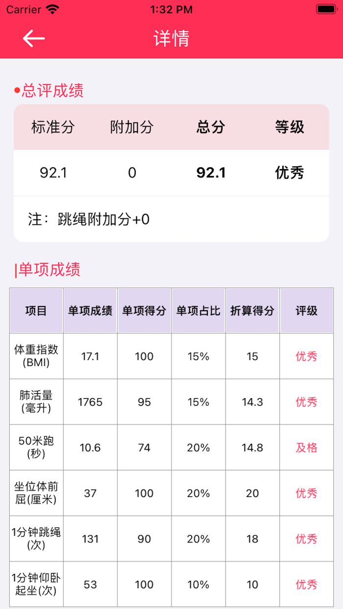 学生体测助手-学生体育体测成绩计算